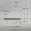 아담의원 네이버블로그