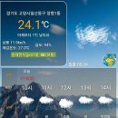[백패킹 장비] 백패킹 담요, 여름 침낭, 여름 이불, 동계 침낭 라이너
