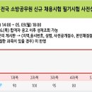 2021년 경남 소방 공채 (남) 필기&실기 단기합격 후기(30대 파이팅!) 이미지