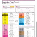 선학초등학교 앞 이미지