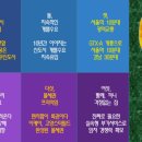 스카이더퍼스트공인중개사사무소 이미지