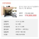 일중로 이미지