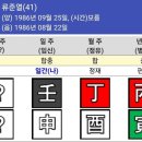 [Blog]겁살의 양면성, 배우 류준열 이미지