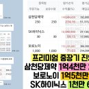 제이에스녹십자웰빙 네이버블로그
