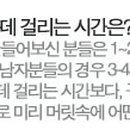 쿠키하우스 만들기 이미지