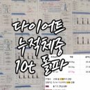 유엔에프짐 이미지