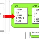 CW-0172-01 이미지