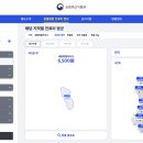 재진축산 이미지