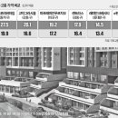 서광물산 이미지