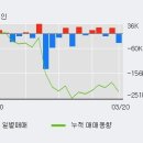 (주)크린앤사이언스 이미지