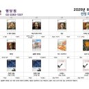 행당대림리빙프라자 이미지