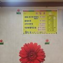 효자 생태 찌개