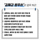 법무사김재갑사무소
