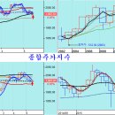 (주)쥬라기 이미지