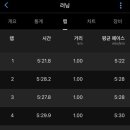 에픽스페이스 네이버블로그