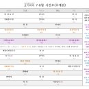 평촌BYC 이미지