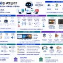 장보는 강아지와 고양이 음성대소점 | 24부 멀티모달 AI란 무엇인가? 글·사진·음성·영상을 함께 이해하는 인공지능