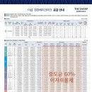 더샵탑공인중개사사무소 이미지