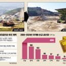 구룡리 노인회관 이미지