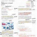 20240097 영어영문학부 이영현 이미지