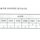 '24년 제18회 대한민국 전통예술무용,연희대제전 종합대상 결과표 이미지