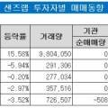 (주)디아이미디어 이미지