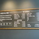 마라루(반야월점)