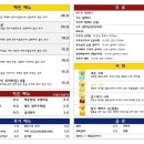 빔스진