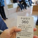 인덕원 서울안과의원] 검진 및 수술비용 | 시력교정술 | 라섹 잘하는곳 👁️👁️ (feat.지인할인찬스_남편탱큐🩷)