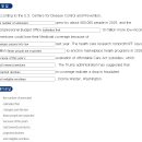 14 3-6-26 Concerns about the increase in the uninsured in the U.S. 이미지