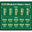 화로상회수원파장점 이미지