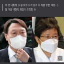 [단독] 윤석열 당선인, 박근혜 전 대통령 대구 사저 찾는다 이미지