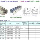 전기찬넬 u찬넬 이미지