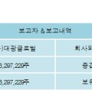 (주)이디글로벌 이미지