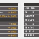 라쿵푸전주점