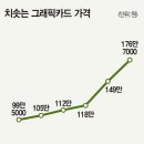 땡큐PC 이미지