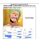 시험준비는 순조로운가? (왕호응일일육효20250515) 이미지