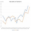 태광엔지니어링 이미지