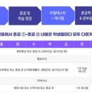 혼공기적학원