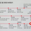 (주)한양정밀 이미지