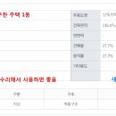 토지민박 이미지