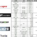 주주랩 이미지