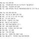 학성2리마을주민회관 이미지