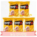 인디안마트 이미지