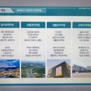 삼양이동 (삼양초등학교방면) 이미지