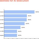 지티엔터프라이즈 이미지