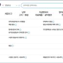 성지세무회계 이미지