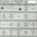 중마장애인복지관 이미지