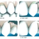 치아미치과의원 이미지