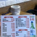해피통닭 | 유명한 서면 통닭집 ‘해피통닭’ 내돈내산 후기